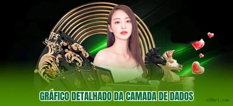 Z38.com Pagamentos